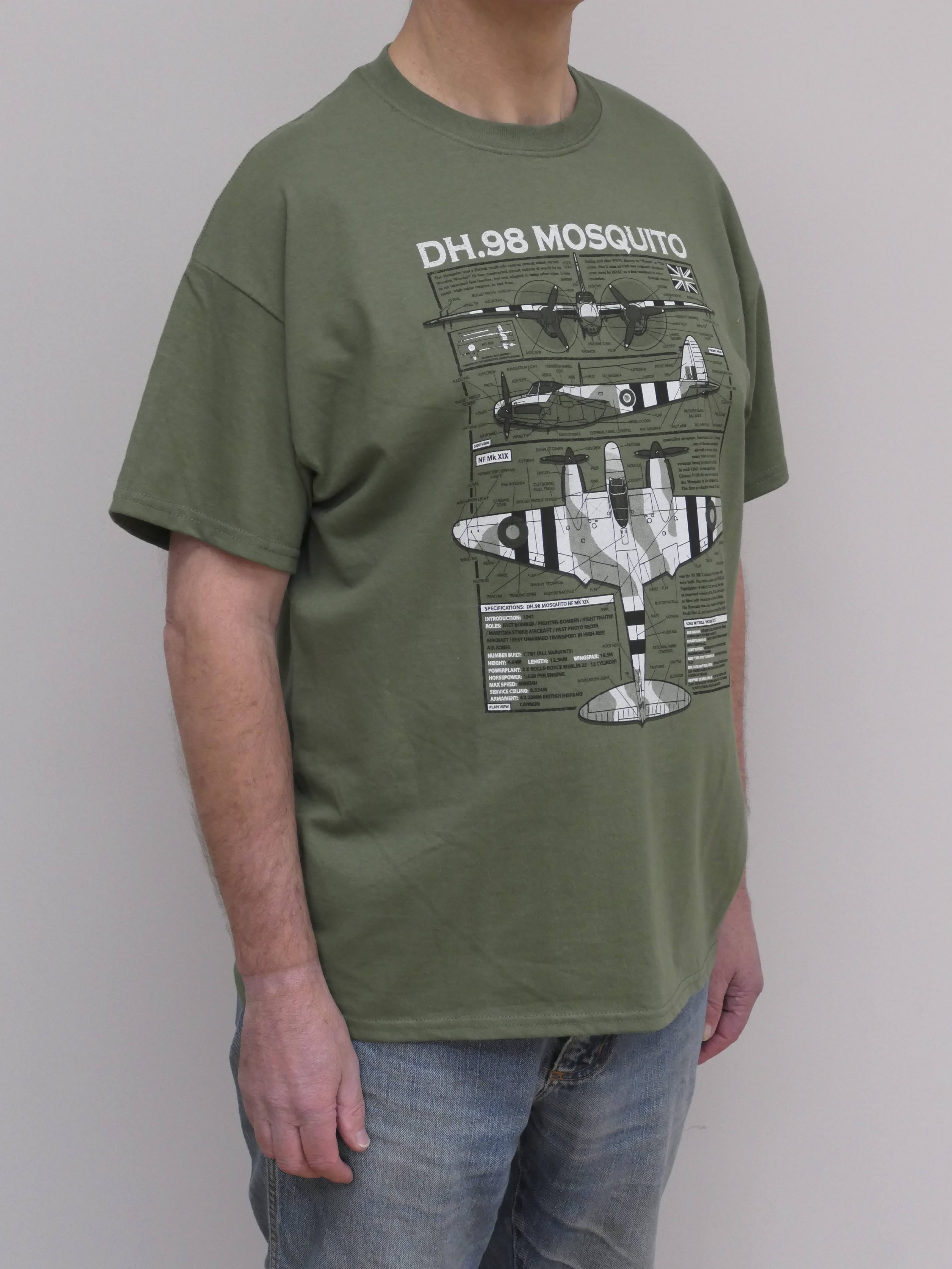 XXXL/Blueprint/Green